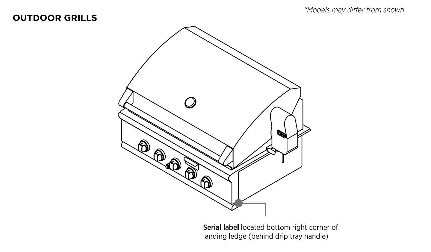 DCS Outdoor - Serial Label Locations